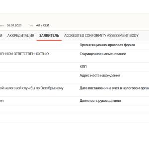 Карточка аккредитованного лица